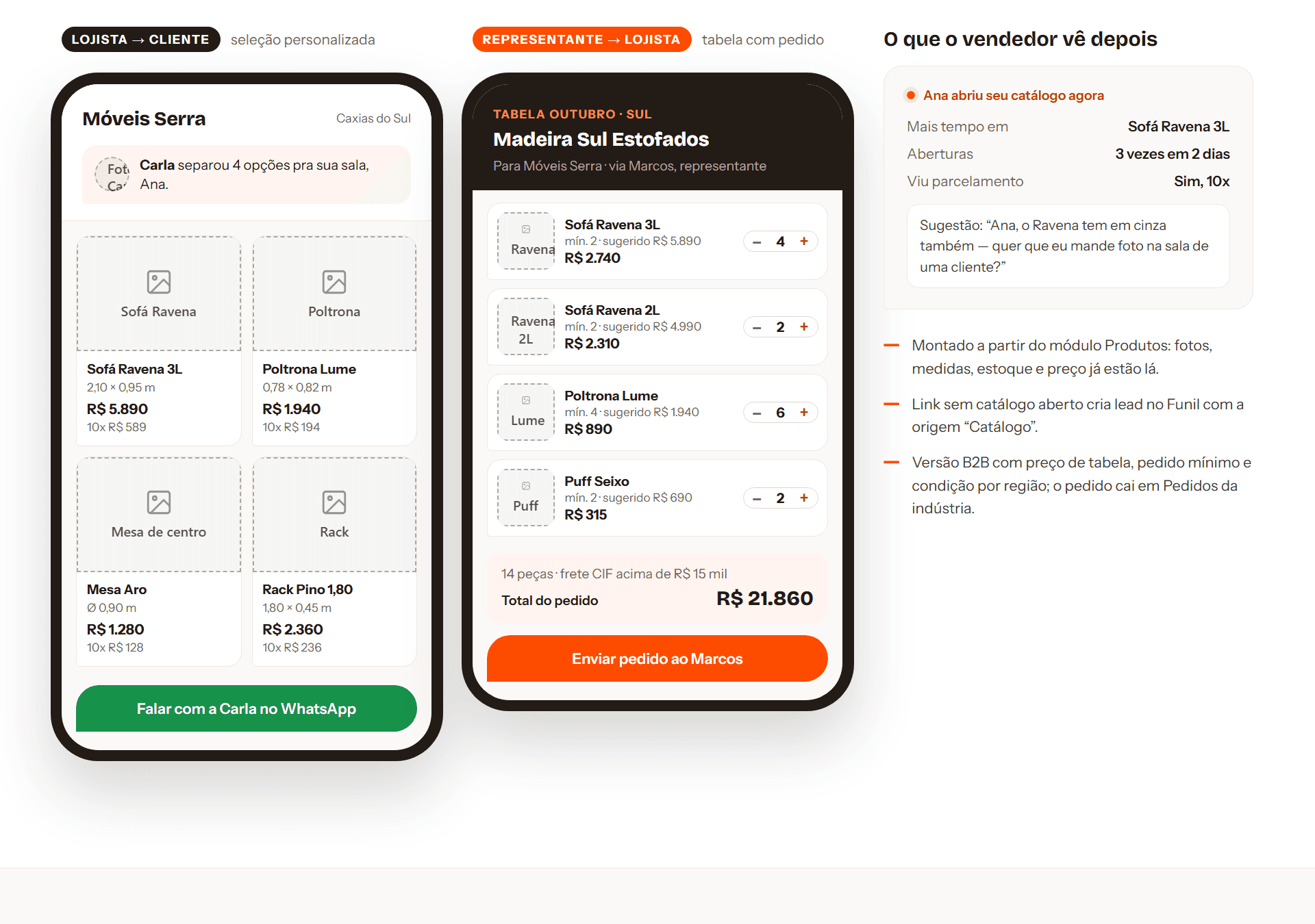 Catálogo digital aberto no celular: seleção da loja para o cliente e tabela da fábrica para o lojista.